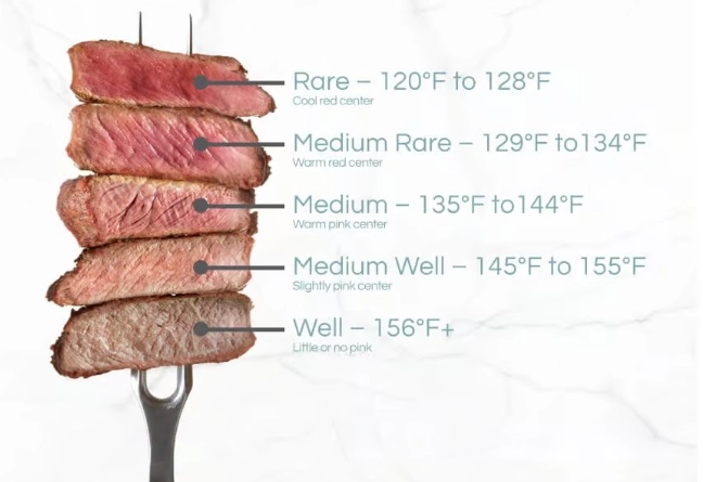how long to cook steak in crockpot how long to cook steak in crockpot